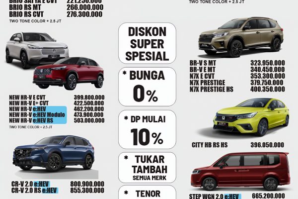 DAFTAR HARGA HONDA TAHUN 2026 JOGJA dan JATENG