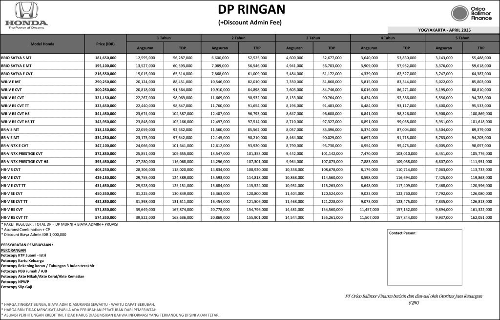 promo mobil Honda Jogja

kredit mobil Honda bunga 0 persen

DP ringan Honda Jogja

promo Honda Brio Jogja

promo Honda HRV Jogja

potongan harga mobil Honda

Honda Jogja kredit dibantu

tukar tambah mobil Honda Jogja